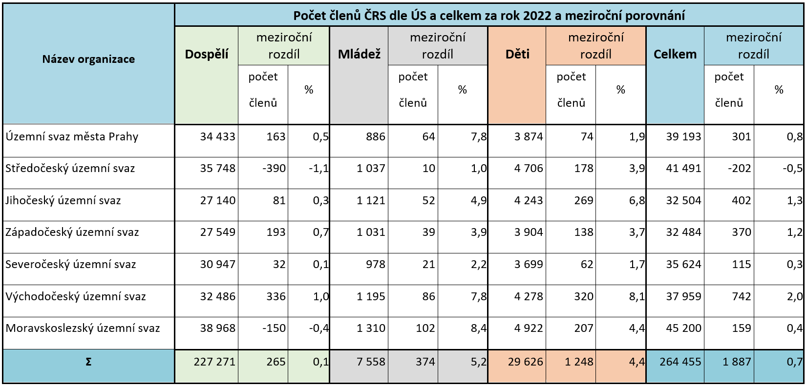 Snímek obrazovky 20230130 074005