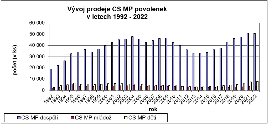 Snímek obrazovky 20230202 113409 new