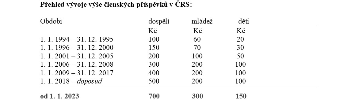 Bez názvu